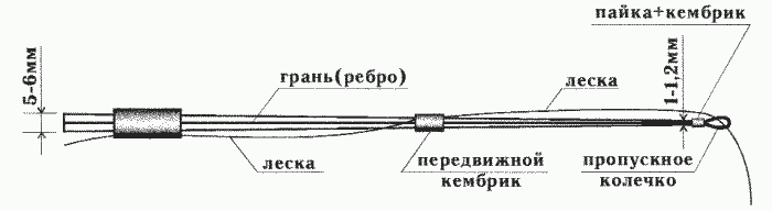 Балансиры и безнасадочные мормышки