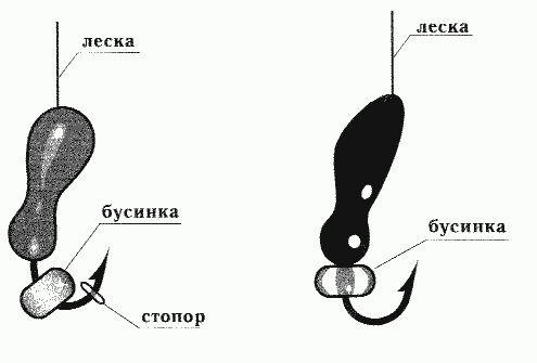 Балансиры и безнасадочные мормышки