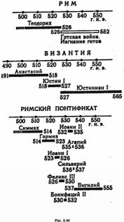 Какой сейчас век?