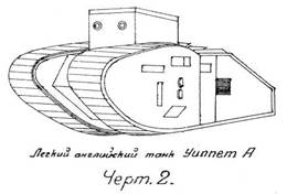 Танки и механическая тяга в артиллерии