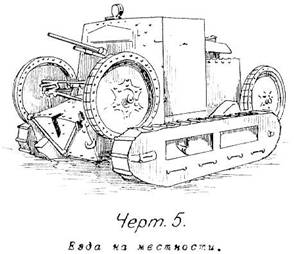 Танки и механическая тяга в артиллерии