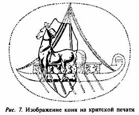 Арийцы. Основатели европейской цивилизации