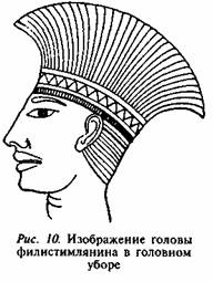 Арийцы. Основатели европейской цивилизации