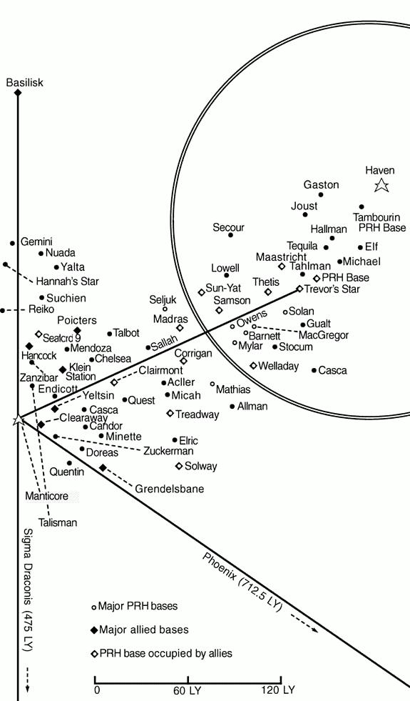 Wire Impassivity Chart