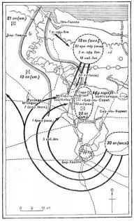 Танковые сражения 1939-1945 гг.