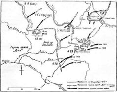 Танковые сражения 1939-1945 гг.