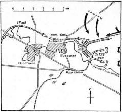 Танковые сражения 1939-1945 гг.