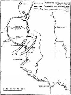 Танковые сражения 1939-1945 гг.