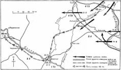 Танковые сражения 1939-1945 гг.