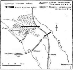 Танковые сражения 1939-1945 гг.