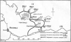 Танковые сражения 1939-1945 гг.