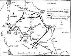 Танковые сражения 1939-1945 гг.