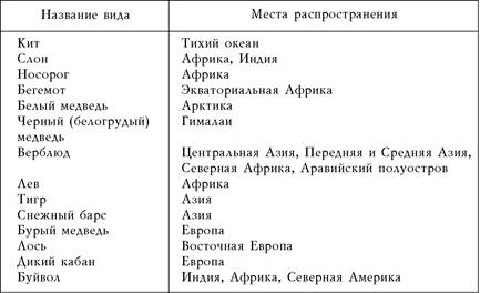 root мне логи, смотреть безопасно онлайн групповой секс полных баб думаю, что допускаете ошибку