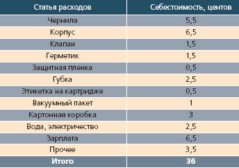 Журнал «Компьютерра» № 17 от 09 мая 2006 года