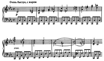 Популярная история музыки