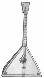 Рисунок Балалайки Карандашом