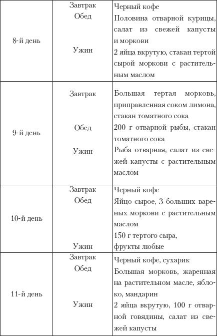 Артриты. Травы, которые помогут избежать операции