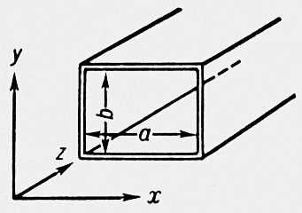 Wr90 волновод размеры. Wr90 волновод размеры. Металлодиэлектрический волновод это. Фланец wr90. Длина волны в прямоугольном волноводе.