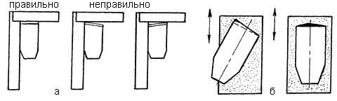 Встроенная мебель