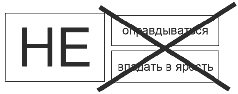 Противодействие черному PR в Интернете