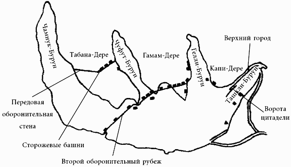 Бахчисарай и дворцы Крыма