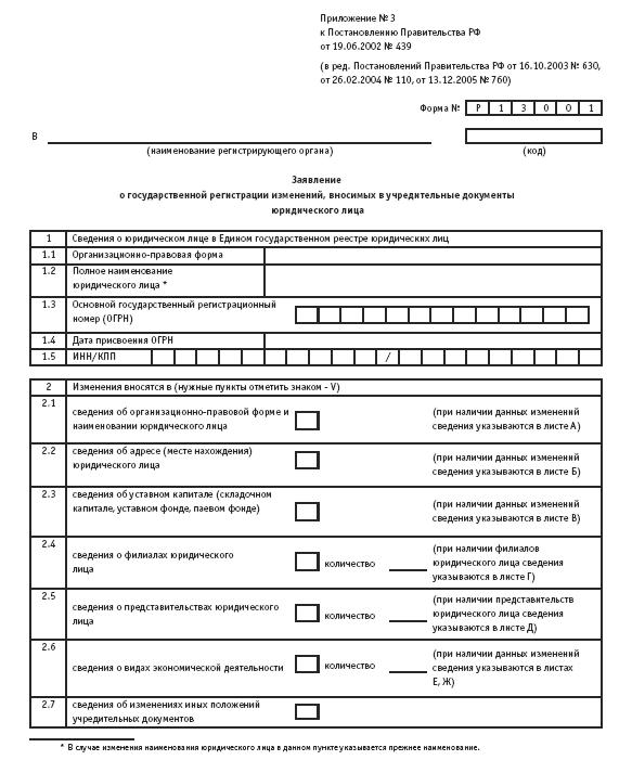 Акционерные общества. ОАО и ЗАО. От создания до ликвидации