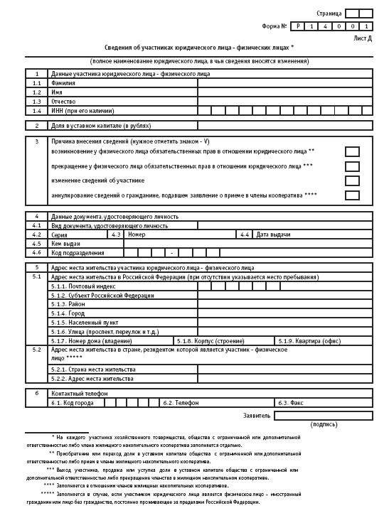 Акционерные общества. ОАО и ЗАО. От создания до ликвидации