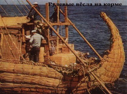 «Ра»