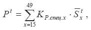 Экономическая статистика. Шпаргалка