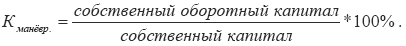 Экономическая статистика. Шпаргалка