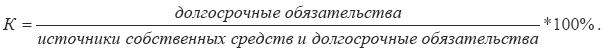 Экономическая статистика. Шпаргалка