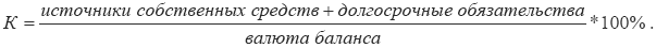 Экономическая статистика. Шпаргалка