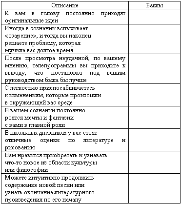 Superинтуиция. Интенсив-тренинг для развития скрытых способностей