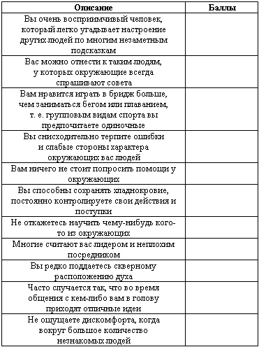 Superинтуиция. Интенсив-тренинг для развития скрытых способностей