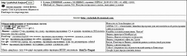 Блог. Создать и раскрутить