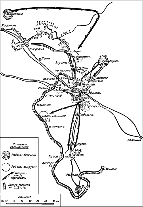 Битва за Москву. Московская операция Западного фронта 16 ноября 1941 г. - 31 января 1942 г