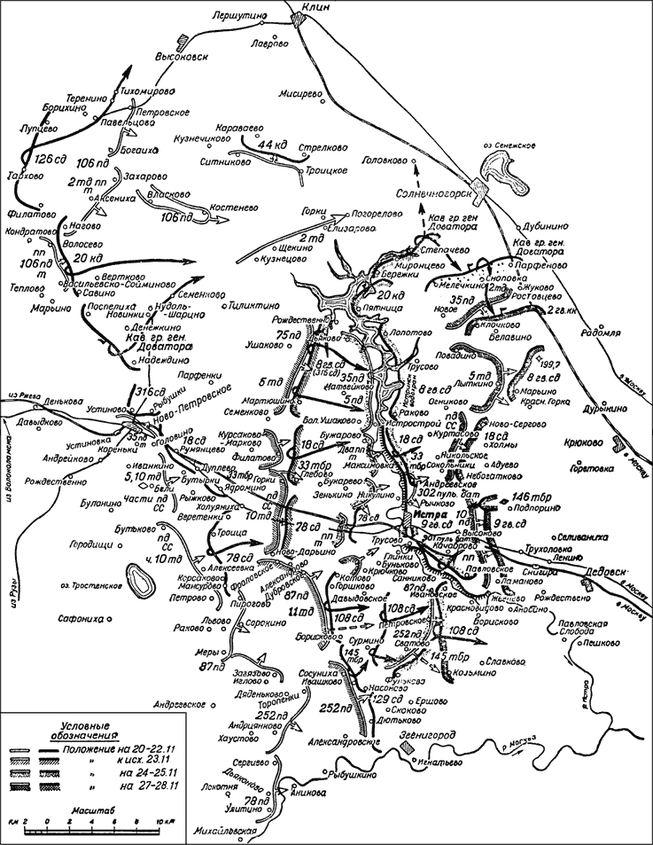 Битва за Москву. Московская операция Западного фронта 16 ноября 1941 г. - 31 января 1942 г