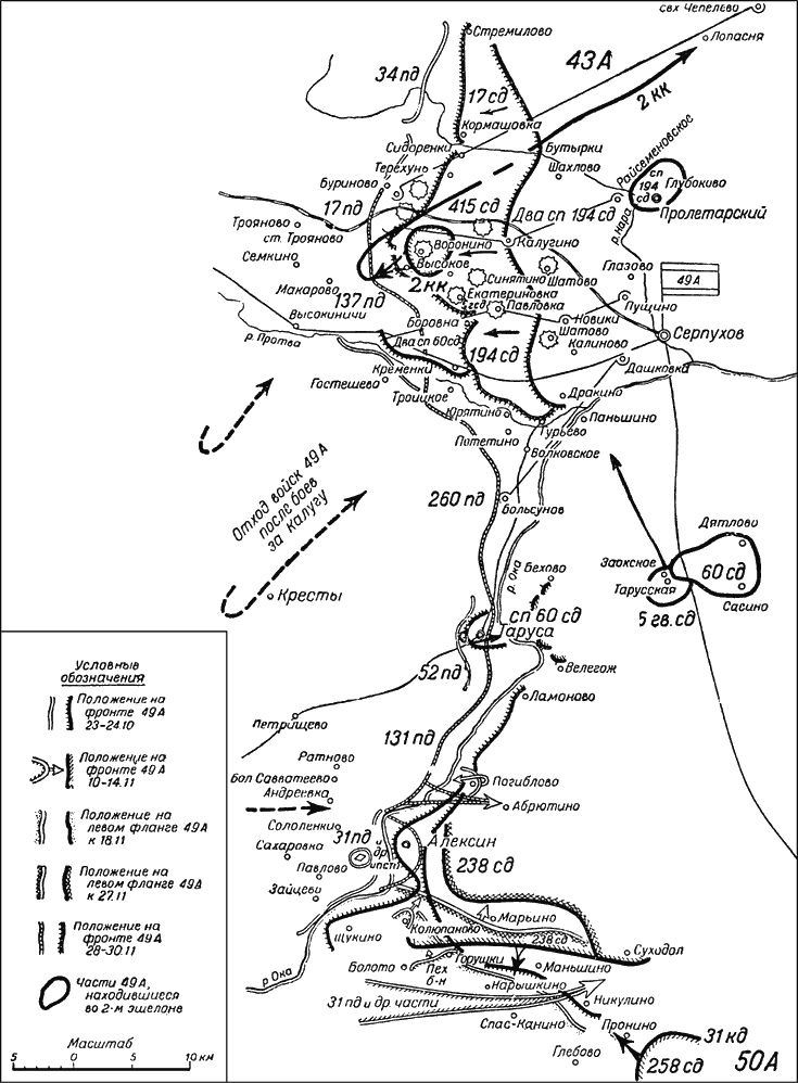 Битва за Москву. Московская операция Западного фронта 16 ноября 1941 г. - 31 января 1942 г