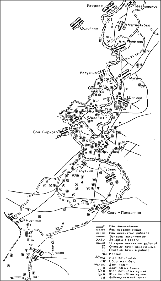 Битва за Москву. Московская операция Западного фронта 16 ноября 1941 г. - 31 января 1942 г