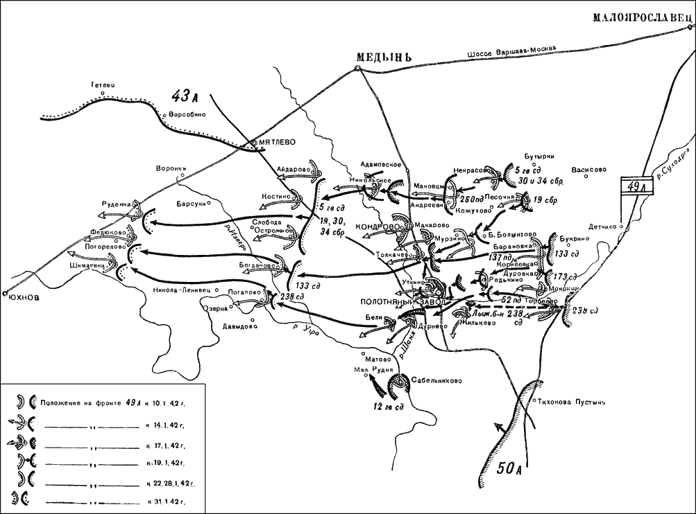 Битва за Москву. Московская операция Западного фронта 16 ноября 1941 г. - 31 января 1942 г