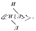 Логико-философский трактат