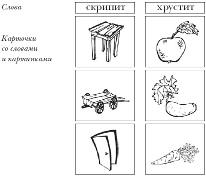 Развитие речи у аутичных детей