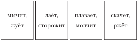 Развитие речи у аутичных детей