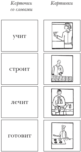 Развитие речи у аутичных детей