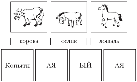Развитие речи у аутичных детей