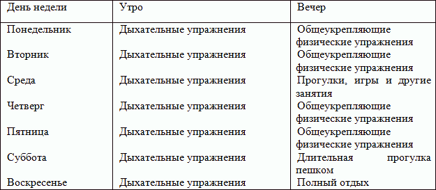 Йога для красоты, здоровья и долголетия