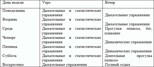 Йога для красоты, здоровья и долголетия