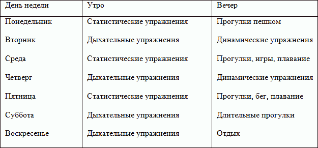 Йога для красоты, здоровья и долголетия